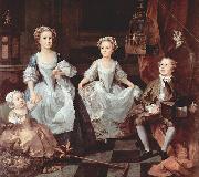 The Graham Children William Hogarth